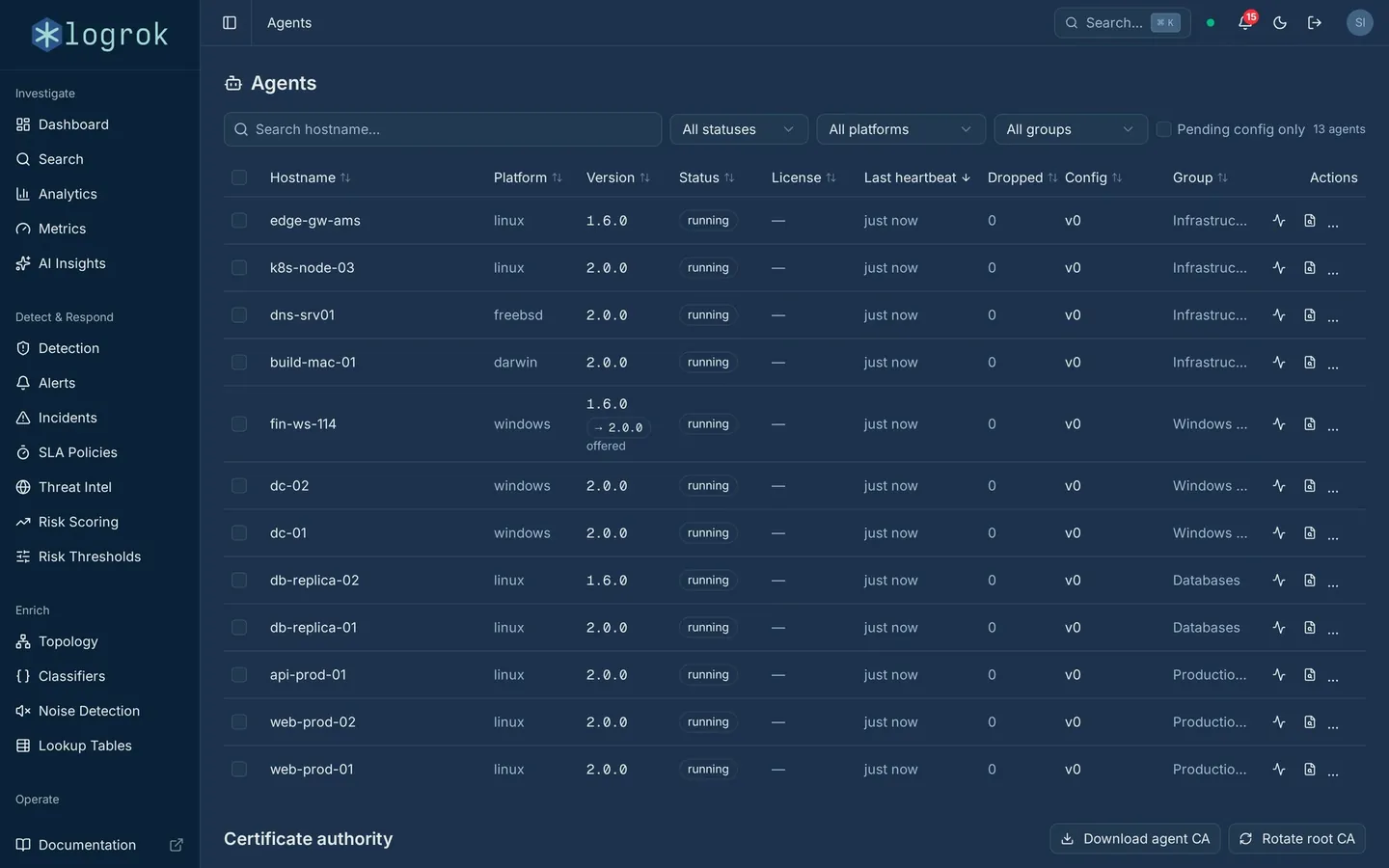 logrok Agents page: the LUnA agent fleet with status and delivery metrics
